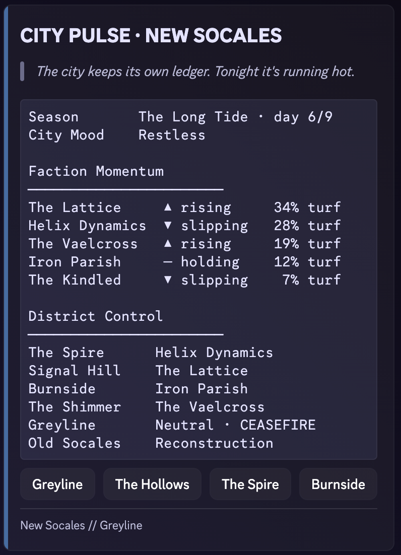 City Pulse gameplay screen. A text description follows.